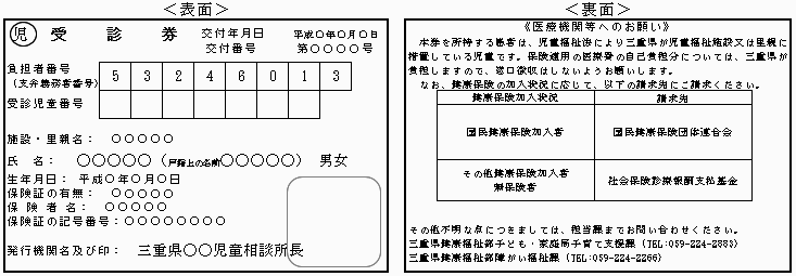 児童福祉法に基づく受診券